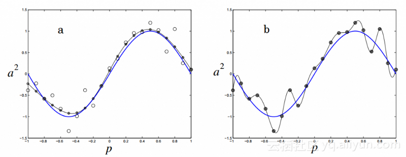 e30c0e537c70ec3d1a72fef1ac2d64143103e5d2
