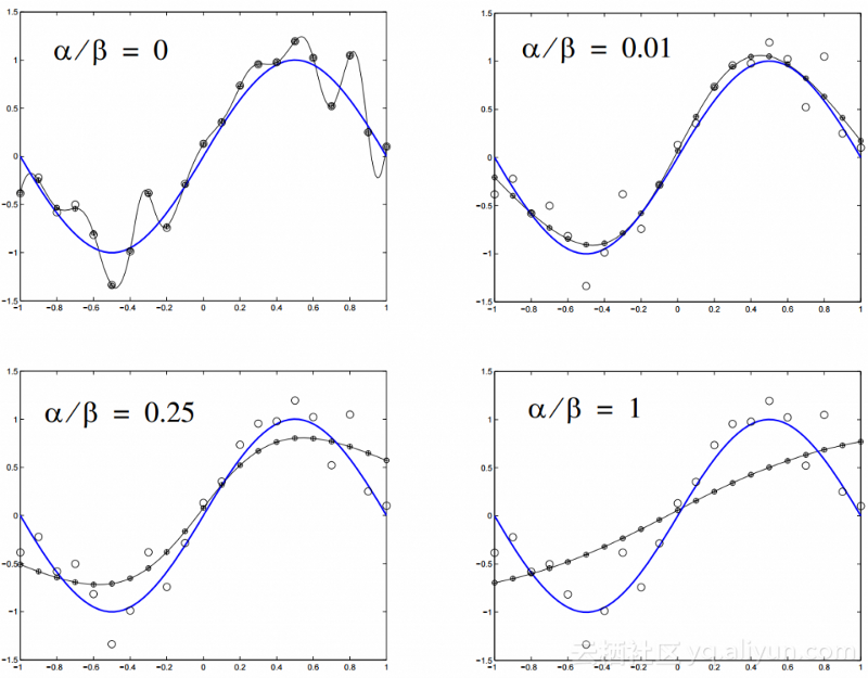 b08b72f89736d90e4329b12d4b83458682f6014d