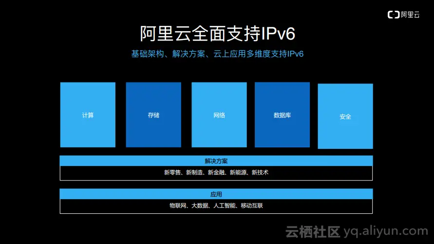 273b7622360aabcd50f6b51220b01e5dc9a85d8d