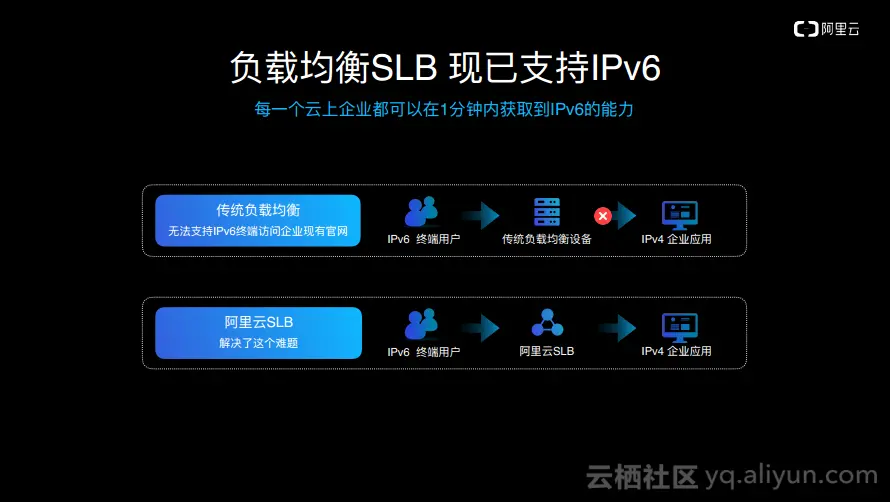 4fe1ee7ca5ccf50ac7e40df8b08cb2aa99bba8e7