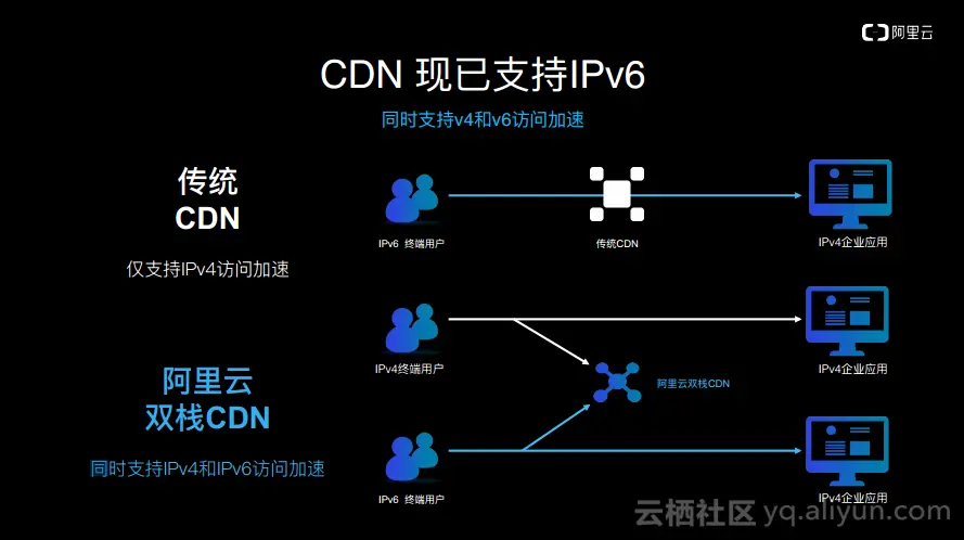 4cb371cae58bc321c69239e30d7f2af056ab2114