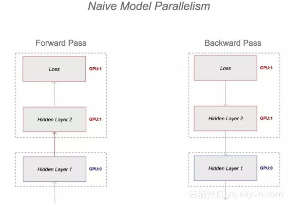 a74537d543920021f1f0fbc885f1d561a55d793f