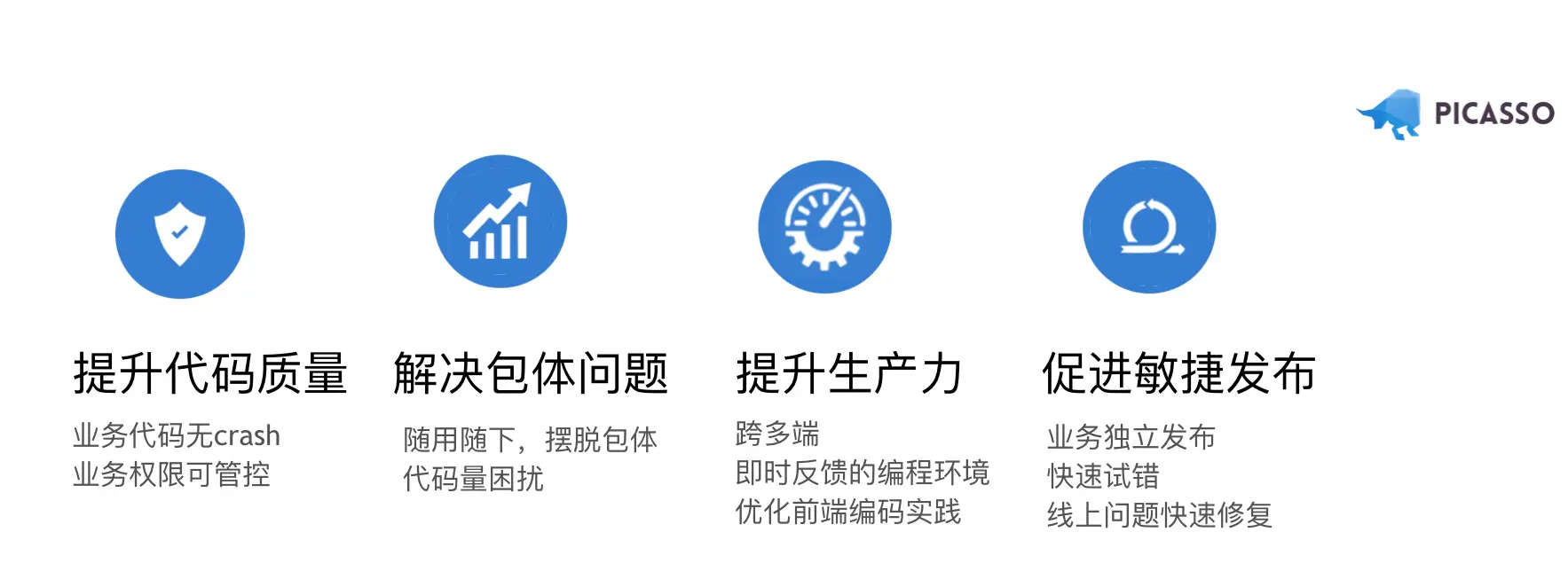 客户端开发静态模式