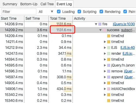 数据请求成功的回调总时间