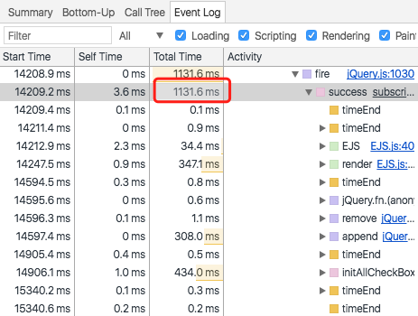 数据请求成功的回调总时间