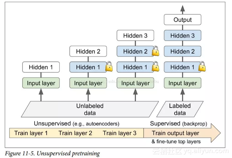 5b74db31f49340e493e9803ce864a030a29dfae8