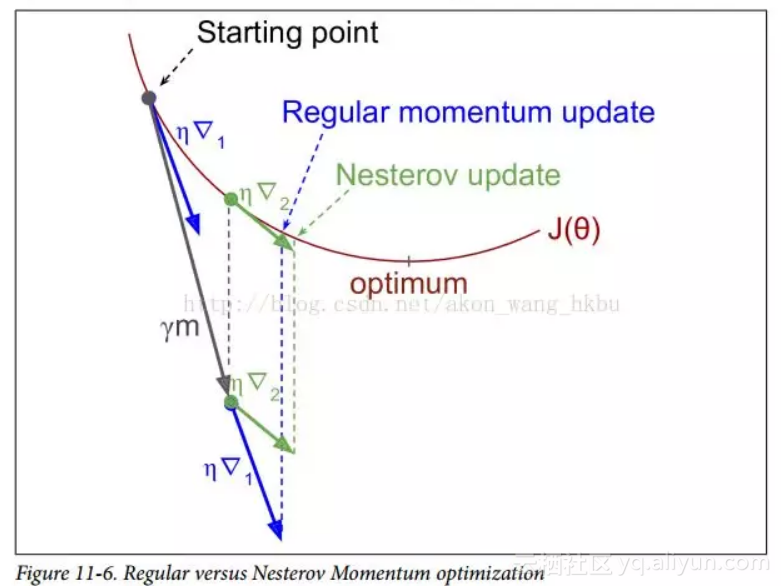 3fcf6baa47c8dbb290162340952f9fc4c484c442