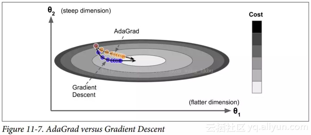 44e8731e5413742199669121aee70e213f66d4bd