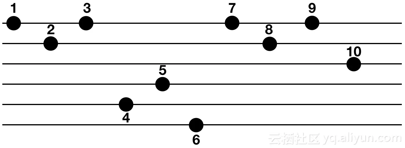 c755c9ba3ae1c4af8348fd2443fa81e9df51c914