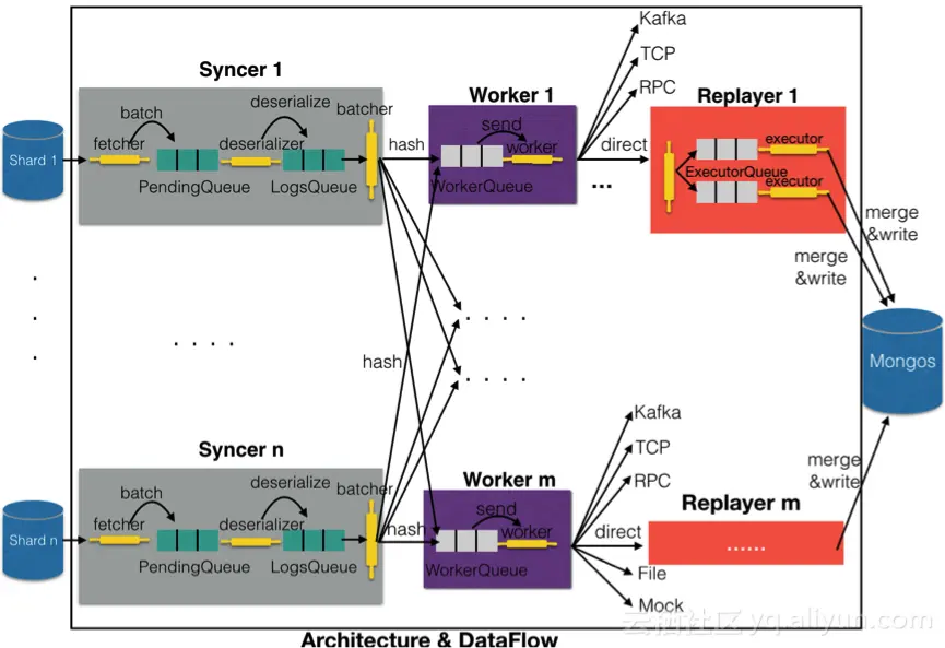bd7b5fa4c0168bb6b1838c4746fd4098903d88a5
