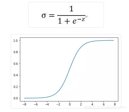 09ea1a46968957ab886d91791ddbead04f613142