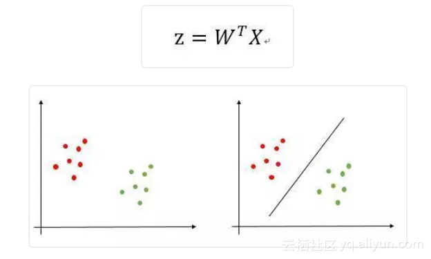 35a5367fc191073213bc9d98571855ecf99ece69