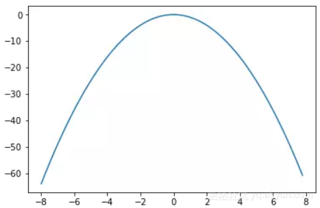 97b7f646ac7251cfaed8c44afca91572343848cb