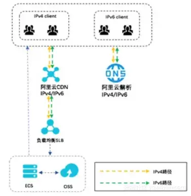 29ffdd0c77465d8b89725d132079edbcc4d22f18