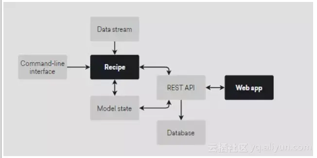 2480d637736d84cc382634e17fc67504dae86af0