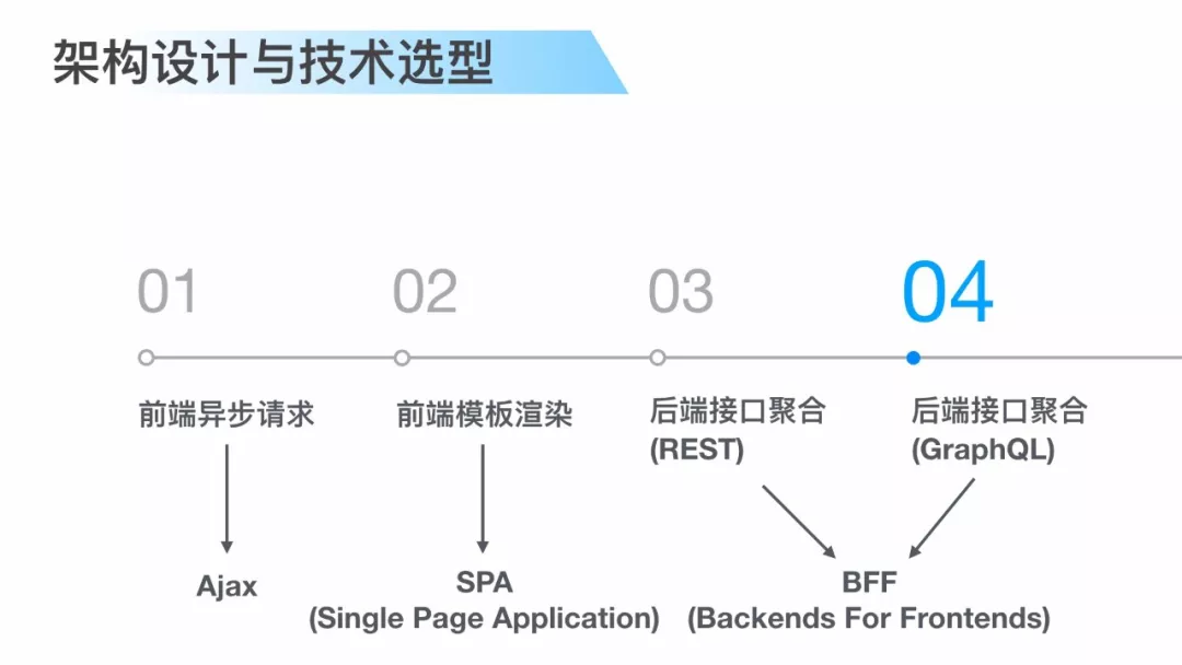 image.png | left | 747x421