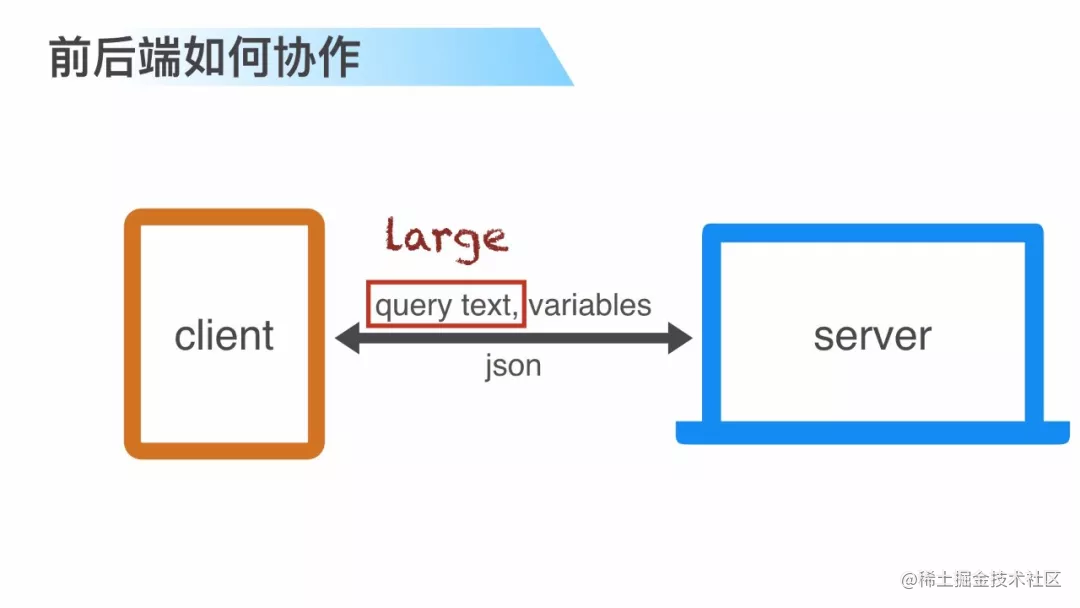 image.png | left | 747x421