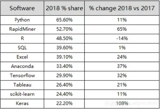 583c714333e2f18b8329e3d3cc8936cf2e3e48a9