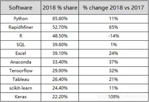 583c714333e2f18b8329e3d3cc8936cf2e3e48a9