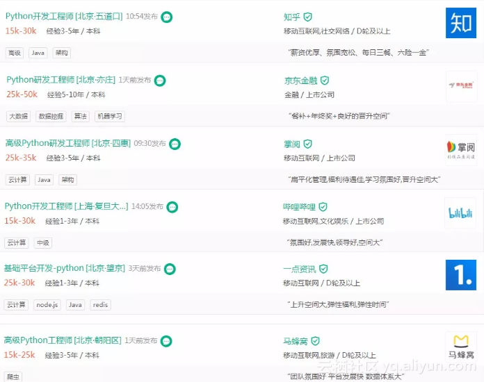 f0817935cd7fd285a572c828681563bf320e1f34