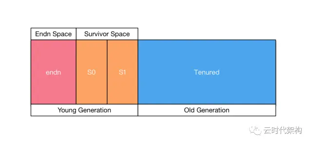 640?wx_fmt=png&wxfrom=5&wx_lazy=1