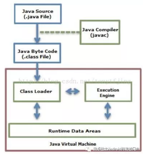 200f68d7167cceb0e08d7ebb6d8db4013b7c683a