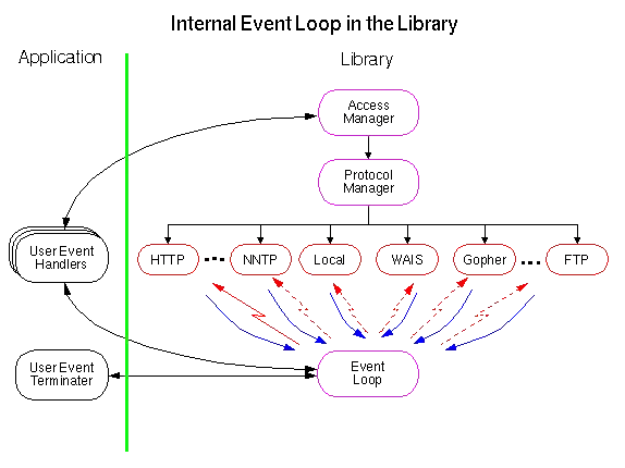 Internal.gif