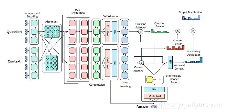 22a308f430c55c93b5e340c93048ff21bbe2cb5c