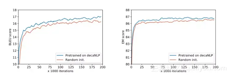 22a62583417ddc7224b2b64862c12555618f0bea