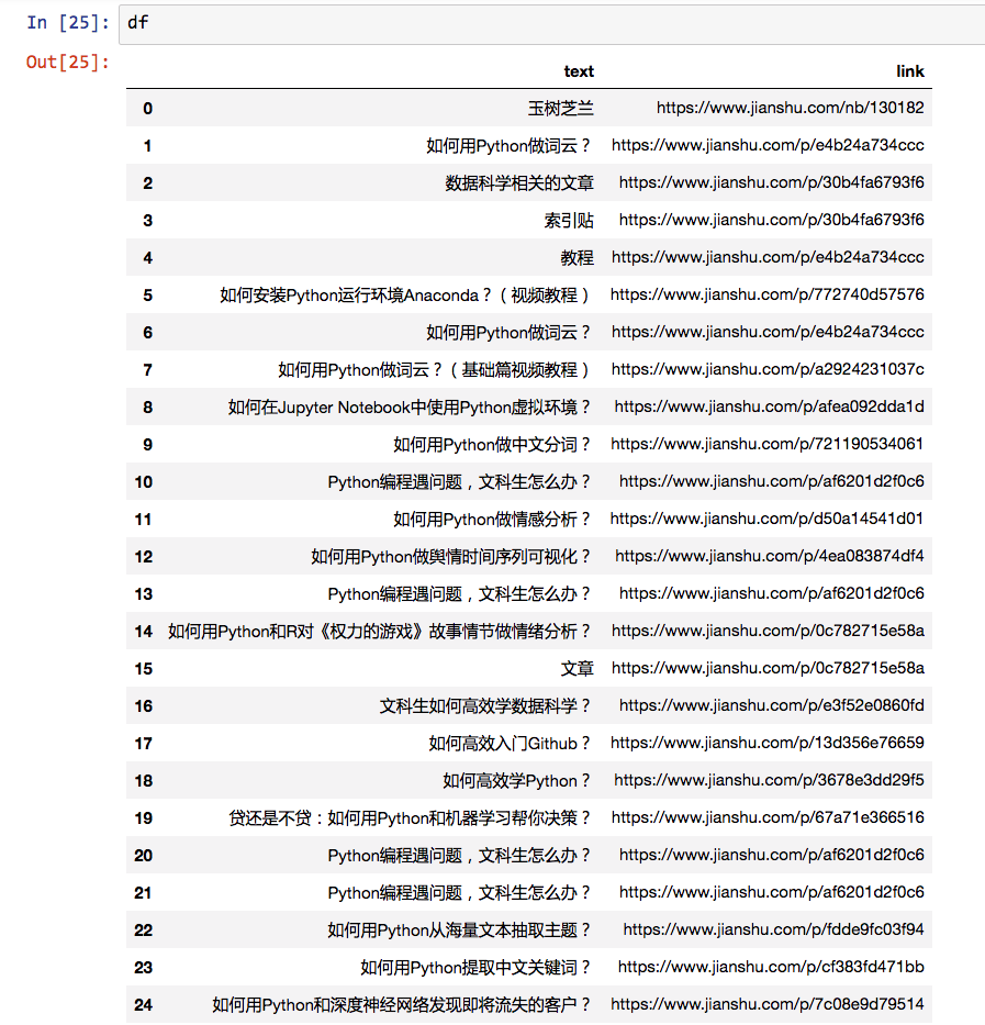 如何用Python爬数据？（一）网页抓取