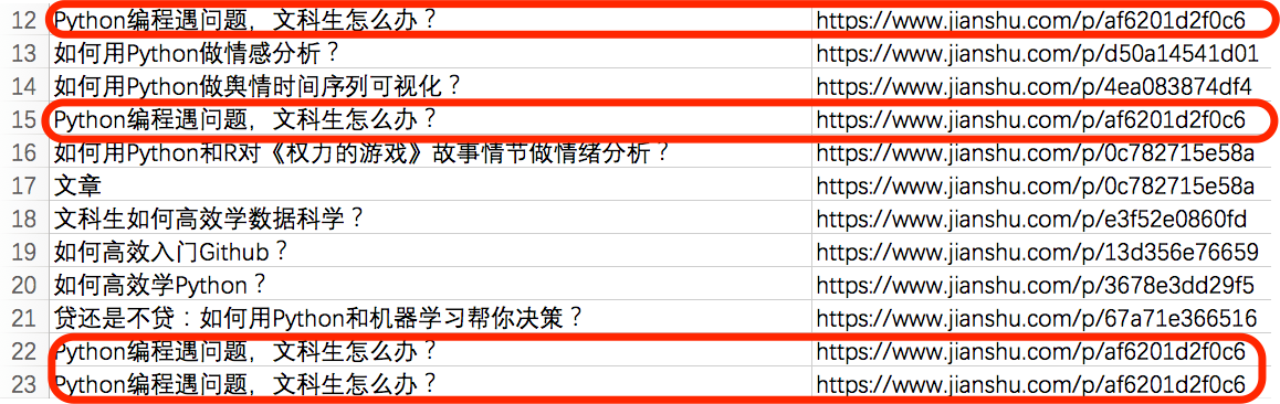 如何用Python爬数据？（一）网页抓取