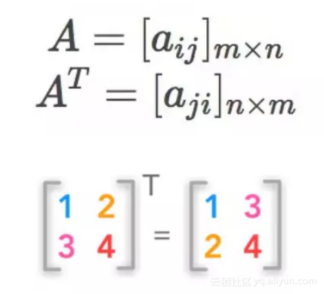 3f9e591510559d793644f9647ea4f49e8050a3bd