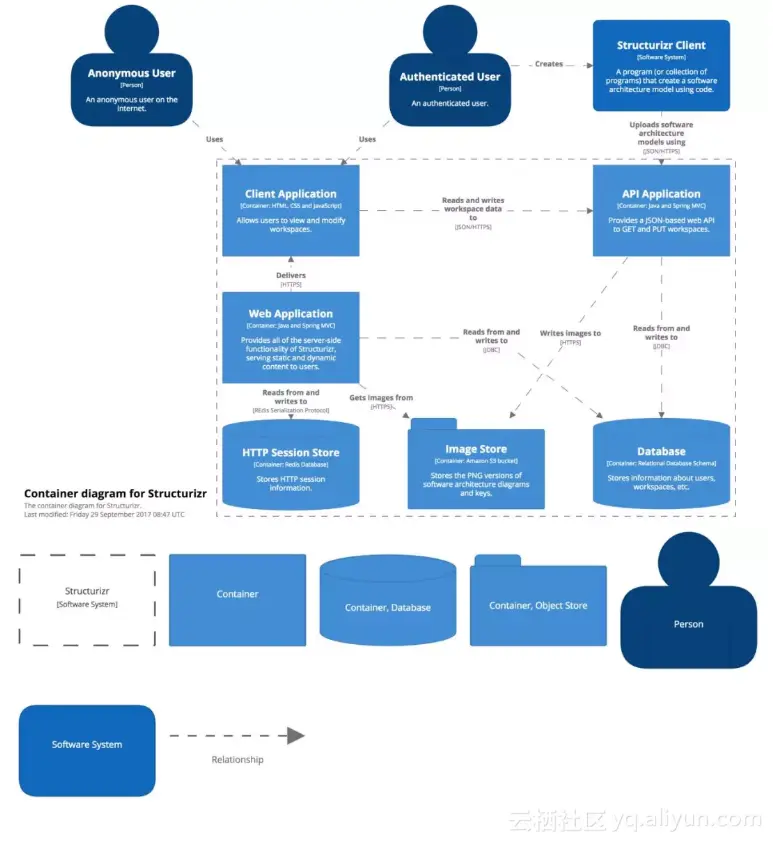 c3e04f6ae8d410c223b727dc2077015146763a72