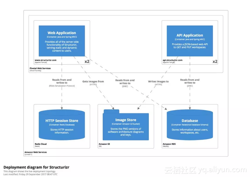 5c506a8510b3f908977a4f13cdcf483fb44fe6d8