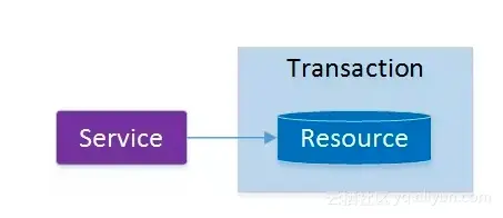 05043b767853112bb746926855b40168f1758a85 