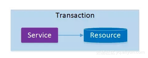 905bbd867a9cf4f43ba549536a716cb3486411d0