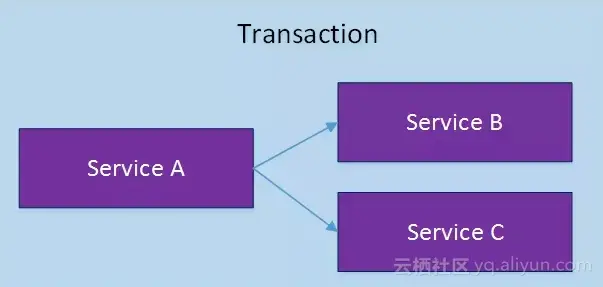 1c74bf590af174c15049bb8ec5cf13a79853e55c 