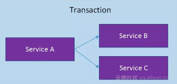 1c74bf590af174c15049bb8ec5cf13a79853e55c