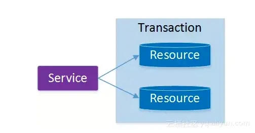 7a758f1317841328b4fceb443489d6e75ab1dde7 