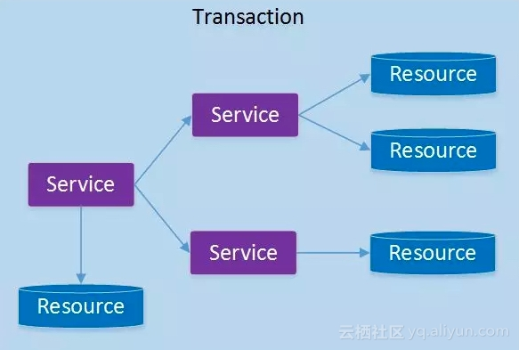 734ee595ce04d89be630849b18344bb8129c332a