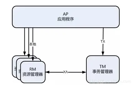 3e88c6ec4d33db1f652dc504fc4e516b22f842e1 