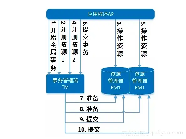 84d1c730844a2a5438169568f5e51280d7e542c4 