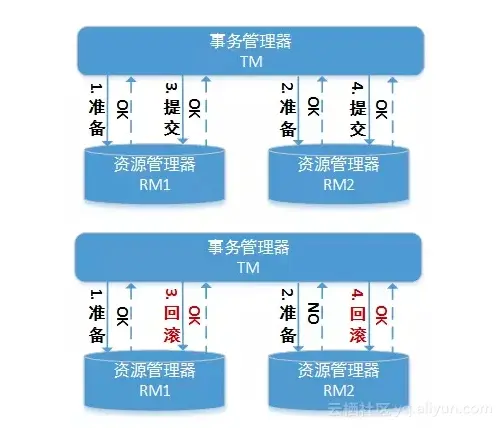 312c59b4f52bb966fd71f82e4b8e1c025b5bf277 