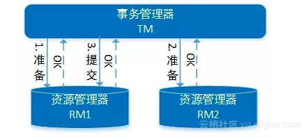 71a5154a7ca418bb18ddd38489b93212d8e366bc