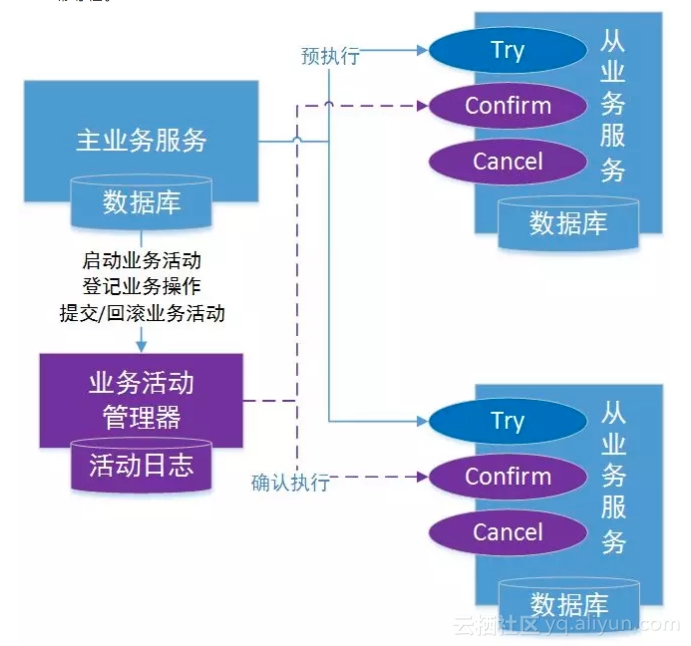 96e239f6ea9605124357ac4fa798ce2cdd6c0485