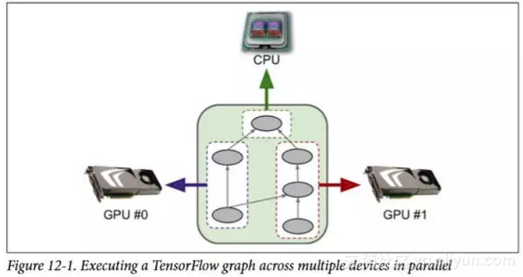 535370f24eef4b58e27fd985812ad302f38ee02d