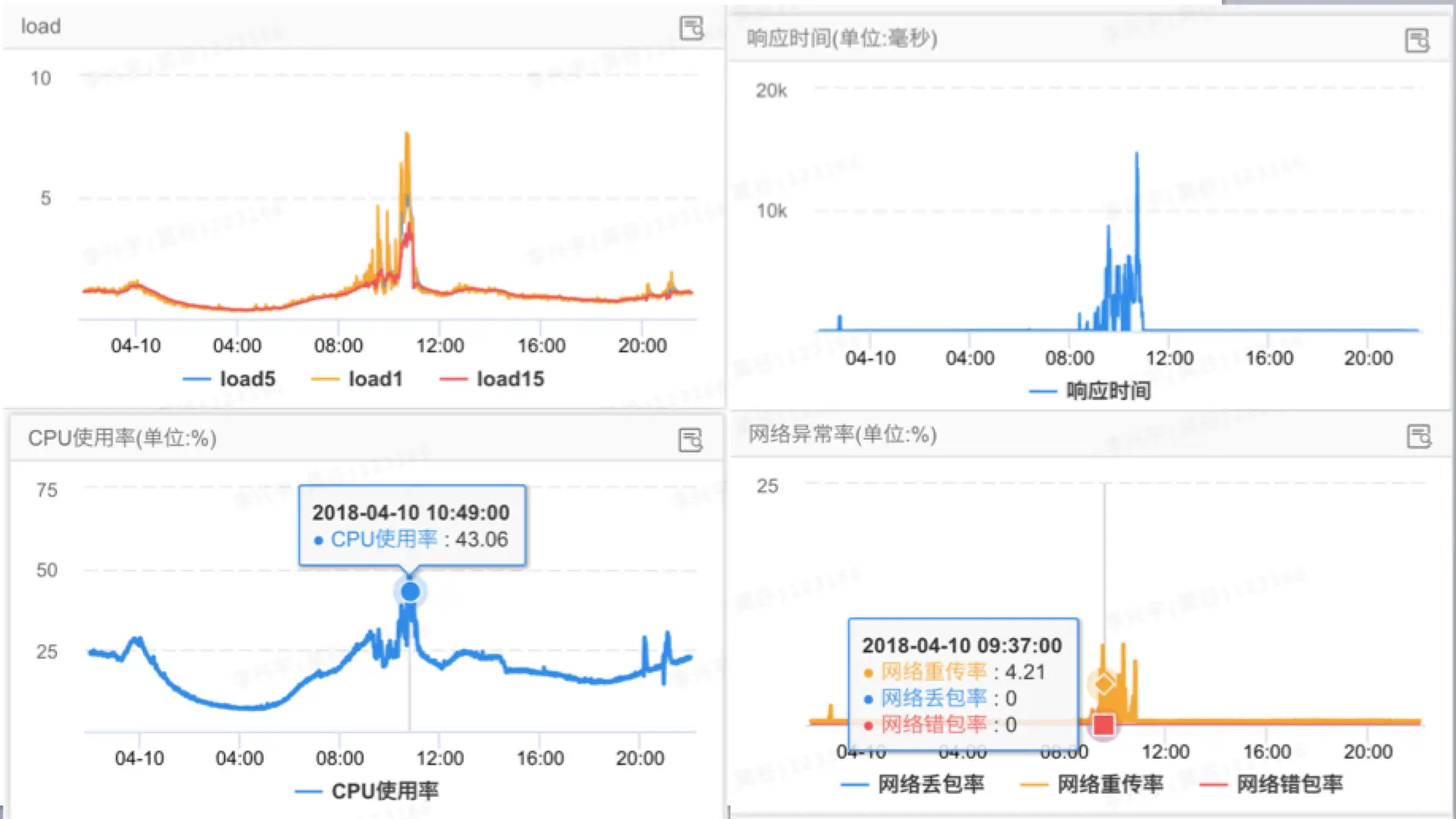 image.png | left | 748x421 