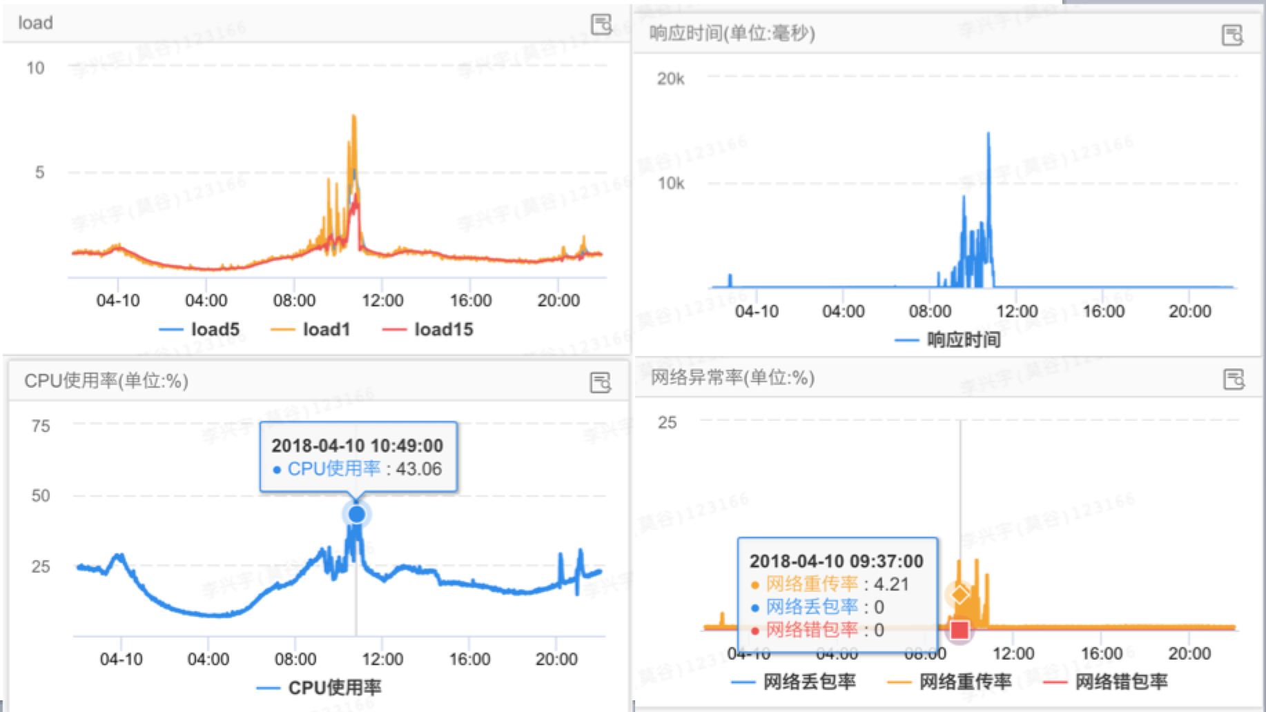 image.png | left | 748x421 