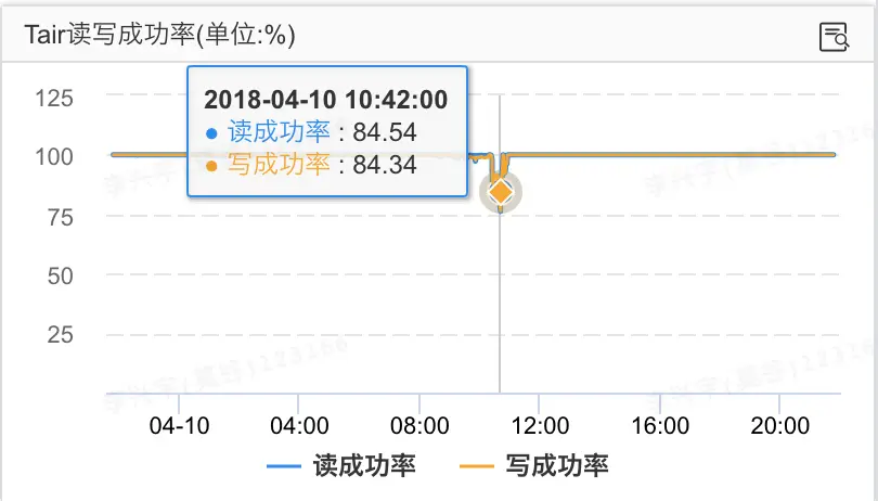 image.png | left | 748x427 