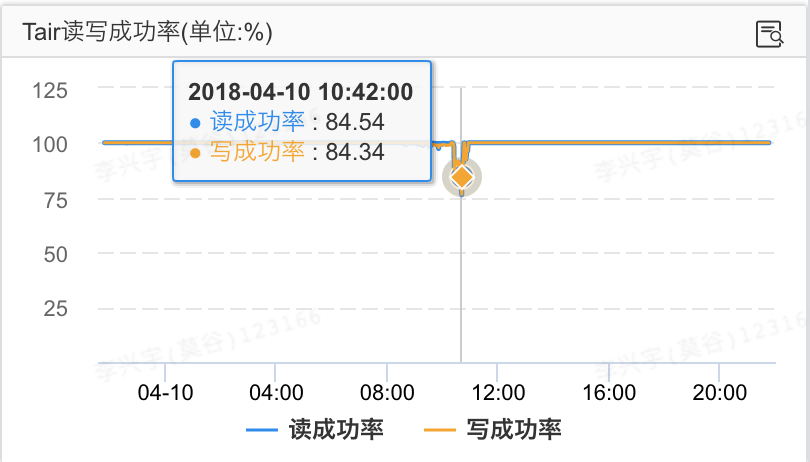 image.png | left | 748x427 